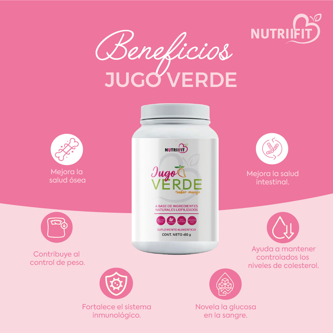Detox Kit