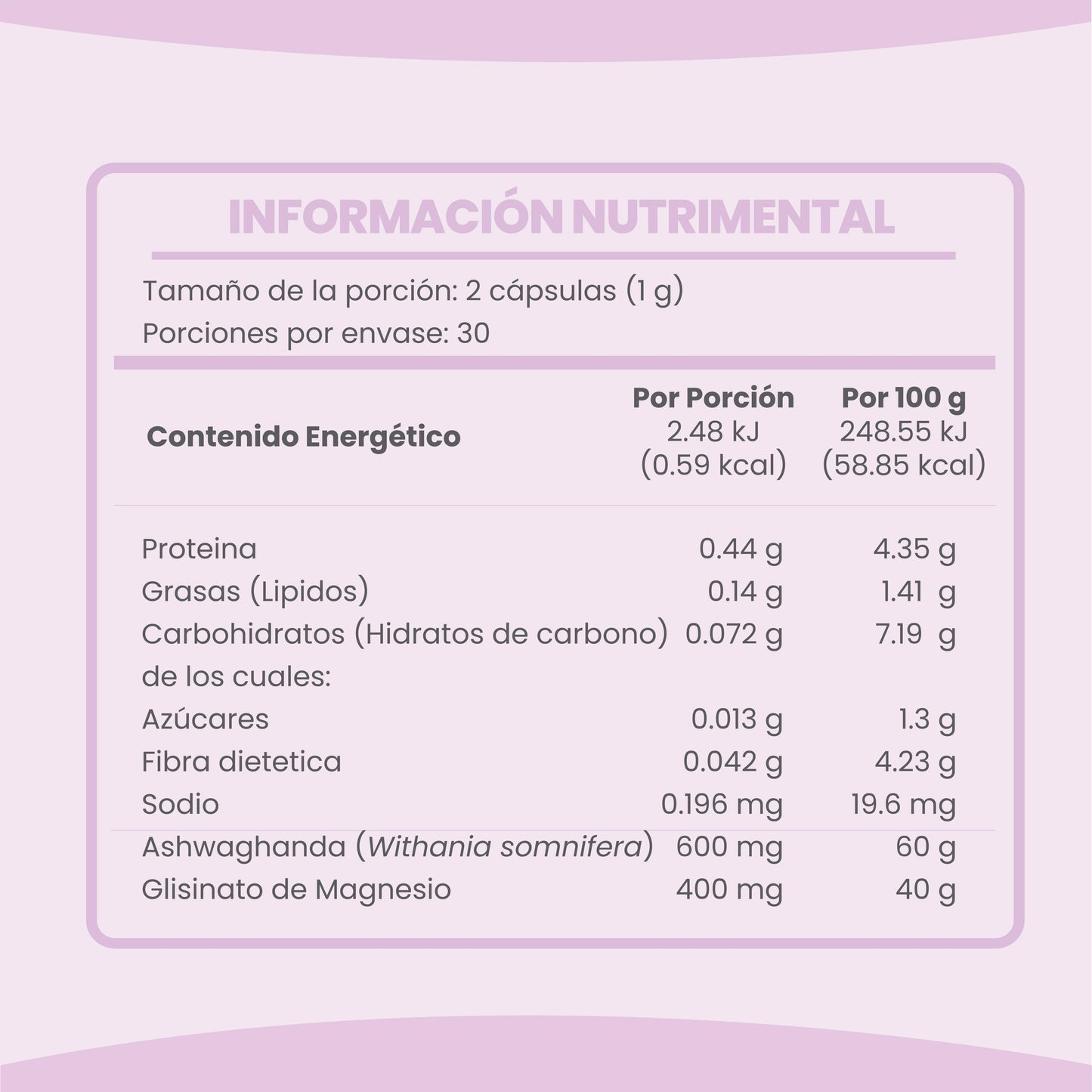 Cápsulas de Ashwaganda y Glisinato de Magnesio 🌿💪