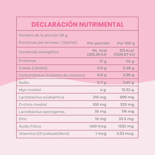 Glow Shake Nutriifit – 16 Sachets Individuales | Proteína Vegetal con Myo & D-Chiro Inositol 40:1, Probióticos y Zinc | Sabor Cacao