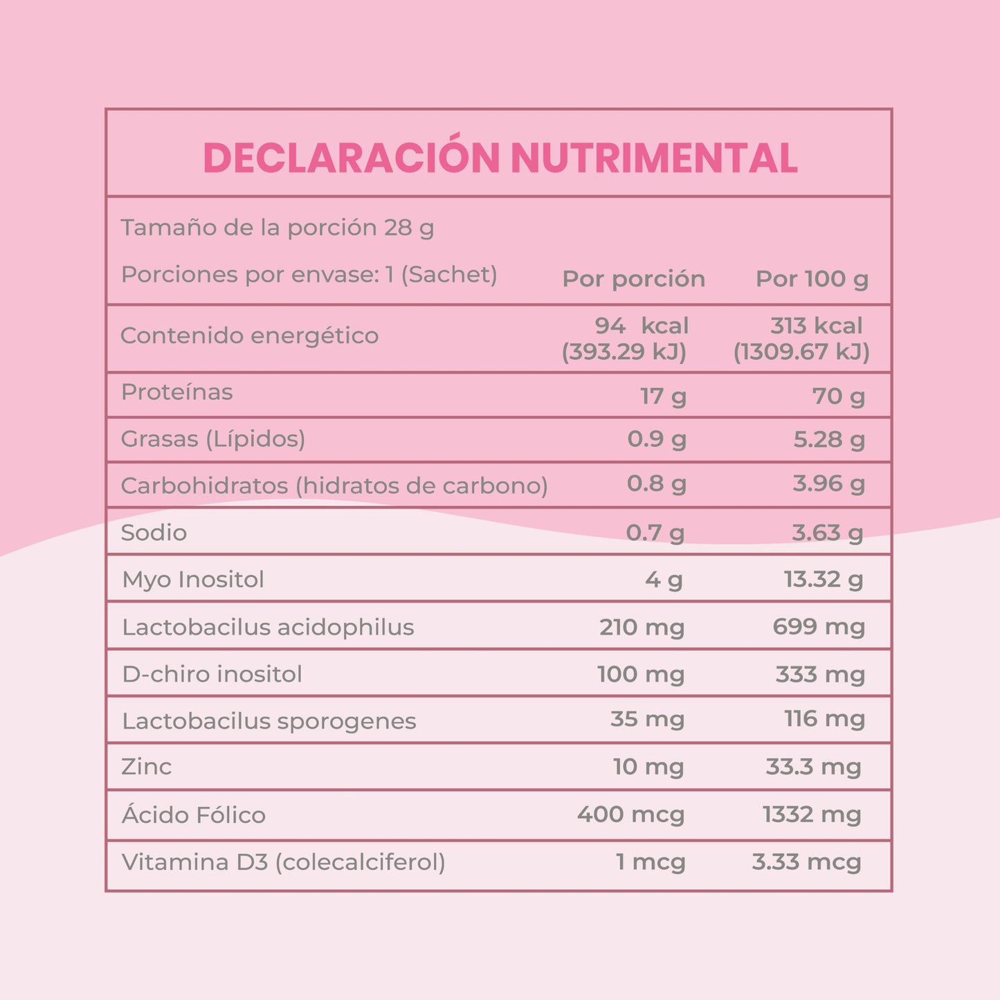 Glow Shake Nutriifit – 16 Sachets Individuales | Proteína Vegetal con Myo & D-Chiro Inositol 40:1, Probióticos y Zinc | Sabor Cacao